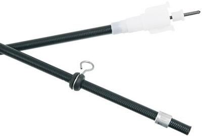RMS -kabel kilometerteller