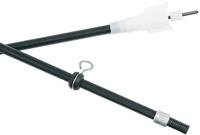 RMS -kabel kilometerteller