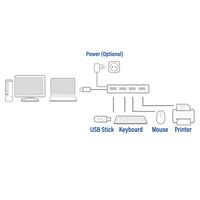 ACT Connectivity USB Hub 3.2 met 4 USB-A poorten usb-hub - thumbnail
