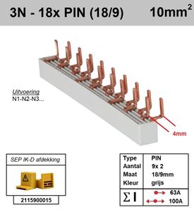 SEP Verdeelkam 3f+n pin 18 mod 9/18mm grijs P04018G20