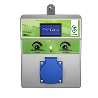 TechGrow TechGrow T-Micro CO2 Controller