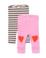 HEMA Baby Meegroeileggings Rib Hartjes Roze (roze)