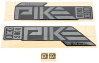 ROCKSHOX Decal set rs rainbow colors