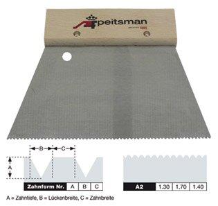 Kitstrijker PF 18cm a2 fijn (of vergelijkbaar)