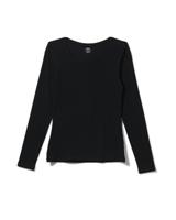 HEMA Dames Basic T-shirt Zwart (zwart) - thumbnail
