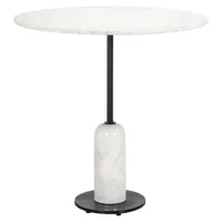 Bistrotafel Jagger 76.5Ø