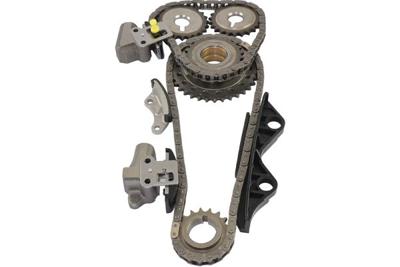 Distributiekettingset DKC6501