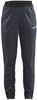 Craft 1910164 Evolve Pants Wmn - Asphalt - S