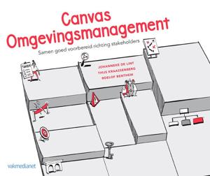 Canvas omgevingsmanagement (Hardback)