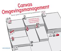 Canvas omgevingsmanagement (Hardback)
