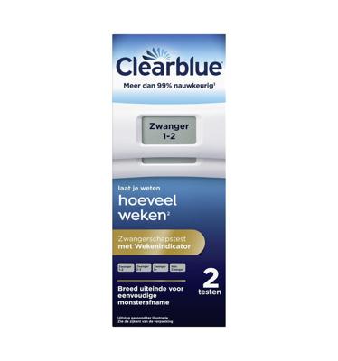 Wekenindicator