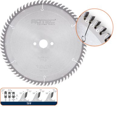 Rotec HM platenopdeelzaagblad, ø430x4,4x80mm Z=72 TFF - 5547130