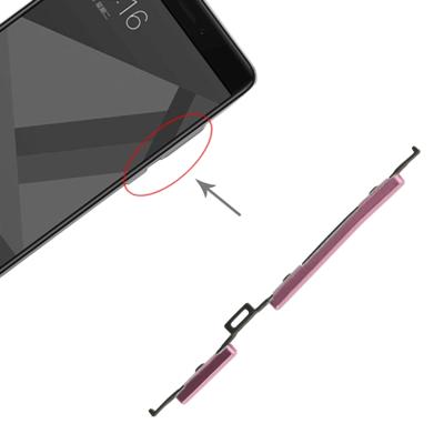 Aan/uit-knop en volume Control-knop voor Xiaomi Redmi Note 4X (roze)