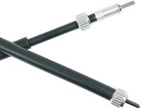 RMS -kabel kilometerteller