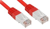 Sharkoon 1.5m Cat.5e S/FTP netwerkkabel Rood 1,5 m Cat5e S/FTP (S-STP) - thumbnail