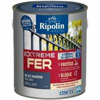 Grondverf Ripolin