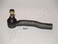 Spoorstangeind TI207L
