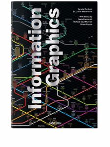 TASCHEN livre Information Graphics - Noir