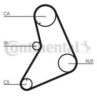 Getande riem CONTINENTAL CTAM, u.a. für Ford, Lada, Mitsubishi, Fiat, Ford Otosan