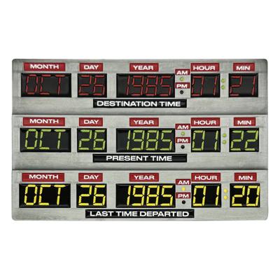 Back To The Future Ingot 40th Anniversary Time Circuits Limited Edition