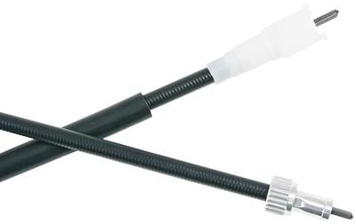 RMS -kabel kilometerteller