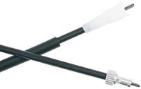 RMS -kabel kilometerteller