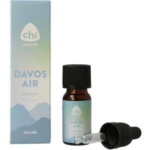 CHI Davos kuurolie