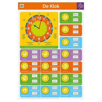 Deltas Educatieve poster - de klok