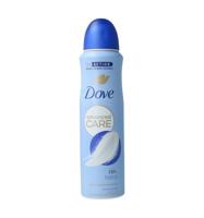 Deodorant spray talco