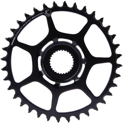SRAM kettingblad