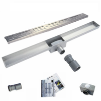 Mueller Basic douchedrain zonder flens 100x7cm - thumbnail