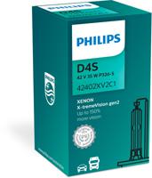 Philips Gloeilamp, verstraler 42402XV2C1 - thumbnail