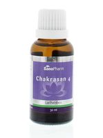 Sanopharm Chakrasan 4 (30 ml)