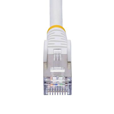 USB-kabel Startech NLWH-2M-CAT8-PATCH Wit 2 m