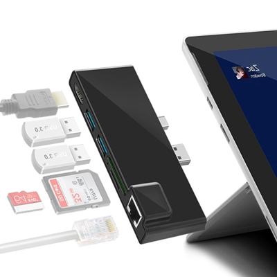 ROCKETEK SK-S5HL RJ45 + 2 x USB 3 0 + HDMI + SD/TF geheugenkaartlezer HUB 4K HDMI adapter (zwart)