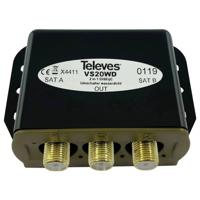 Televes VS 20 WD DiSEqC-schakelaar