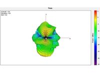 DeLOCK 89437 antenne WLAN 802.11 ac/a/h/b/g/n SMA 2 dBi omnidirectional joint - thumbnail