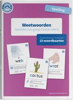 Spelling (Paperback)