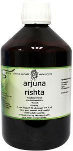 Surya Arjuna rishta