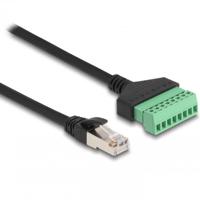Adapter RJ45 naar klemmenblok