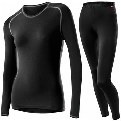 Löffler Löffler | Transtex Warm | Dames voordeelset