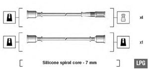 Bougiekabelset MSK580
