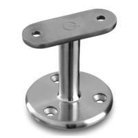 Leuninghouder voor vlakke handleuning Leuninghouder voor vlakke handleuning