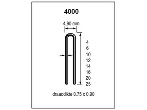 Dutack Niet serie 4000 Cnk 14mm doos 5 duizend - 5024016