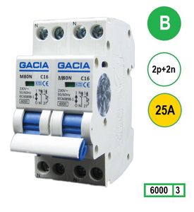 GACIA M80N-2P2N-B25 inst. 2p+2n 25A 6kA (36mm) kookgroep 25A