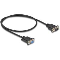 Delock Aansluitkabel Serieel [1x D-sub stekker 9-polig - 1x D-sub bus 9-polig] 0.5 m Zwart