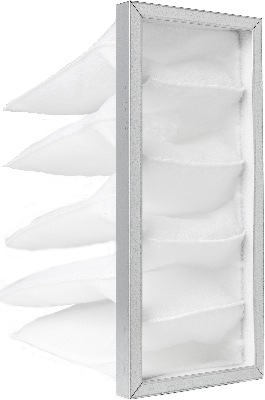 Inventum Ecolution Combi 50 - Klasse G2