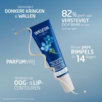 Blauwe gentaan & edelweiss oog en lipcontourcreme 10 Milliliter