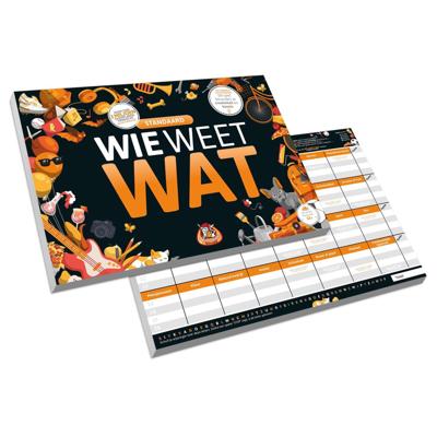 White Goblin Games Wie weet wat - standaard White Goblin Games Wie weet wat - standaard