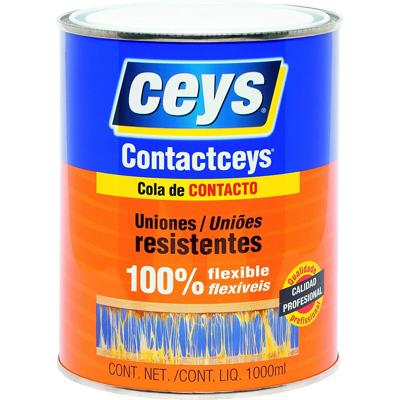 Staart Ceys